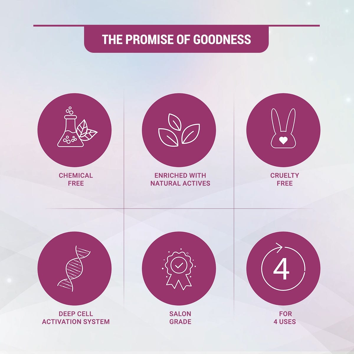 Radiant Pearl Cellular Lightening Salon Grade 4 Facial Kit