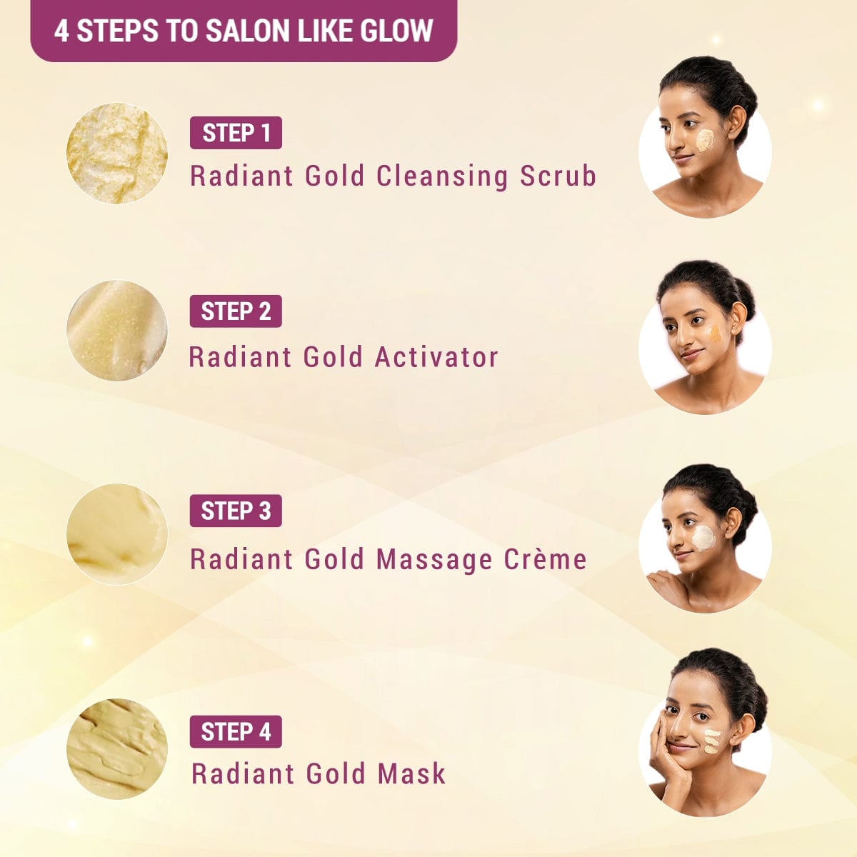Radiant Gold Cellular Glow Salon Grade Facial Kit