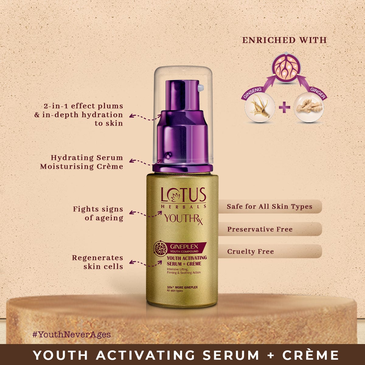 Safe For All Skin Types - Lotus Herbals YouthRx Youth Restore Pack
