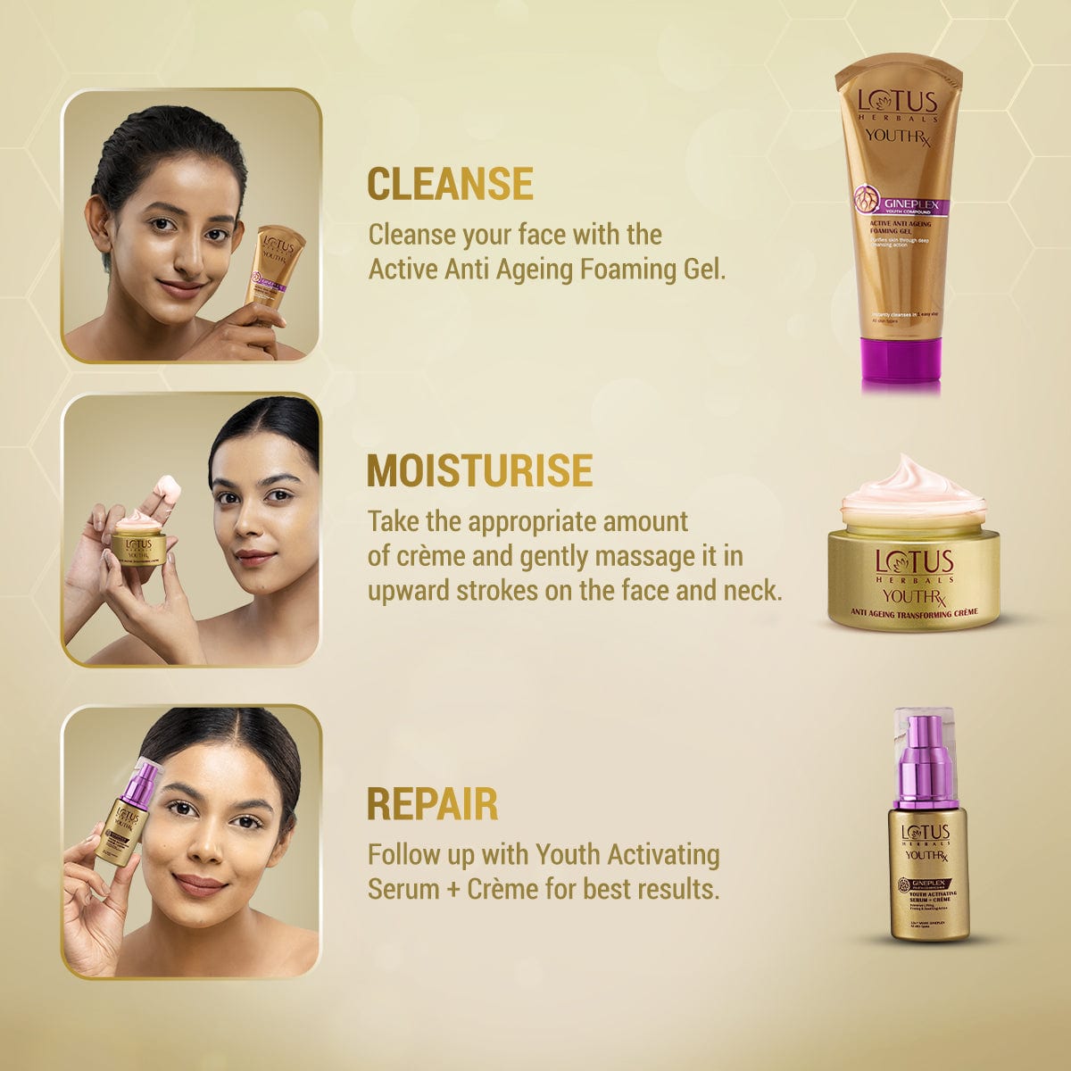 YouthRx Anti Ageing Nourishing Night Cream