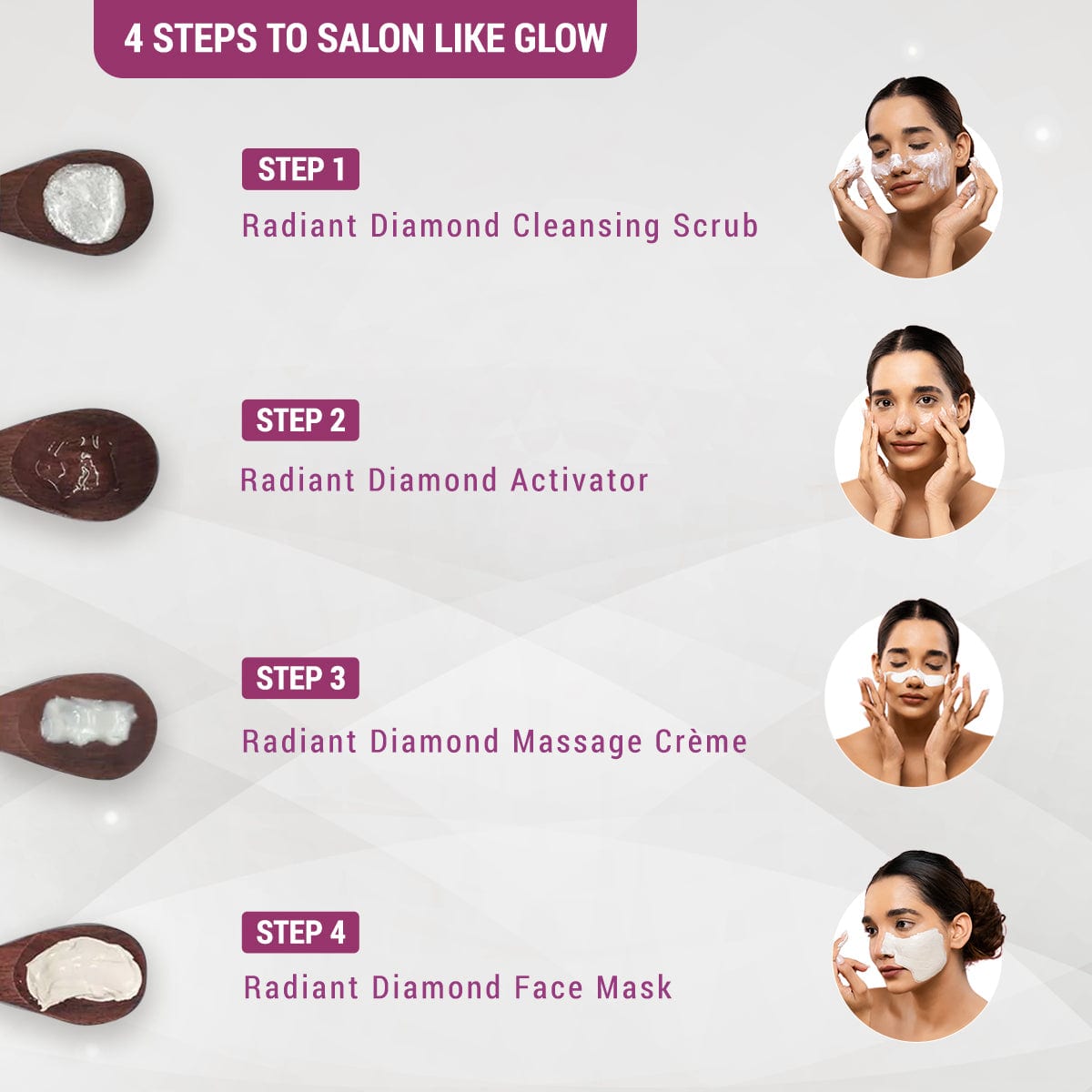 Radiant Diamond Cellular Radiance 4 In 1 Facial Kit